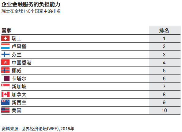 14955915791635244A26.png QQ截图20170522154655.png