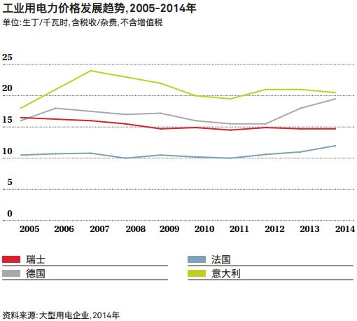 QQ截图20170522153855.png