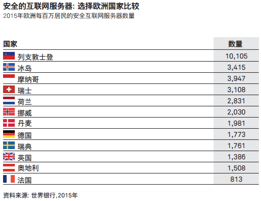 QQ截图20170522153911.png