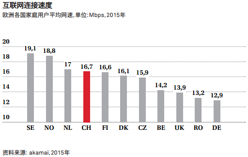 QQ截图20170522153946.png