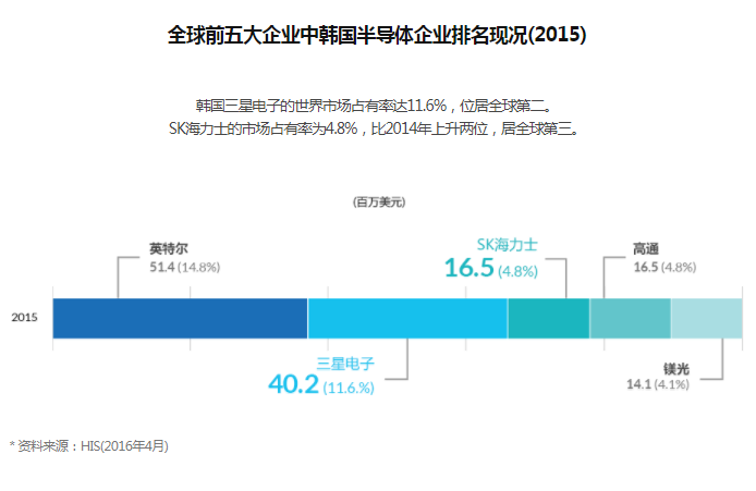 QQ截图20170830084337.png