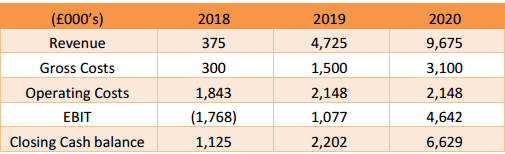 1511852993990772rZCj.png blob.png