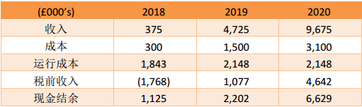 1511853016990494D8PT.png blob.png