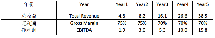 1511862054874448QKR6.png 44.png