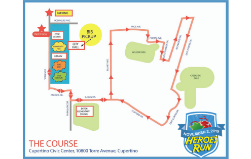 1572339190499595u29c.png Copy-of-Copy-of-2019-HR-course-map-495x315.png